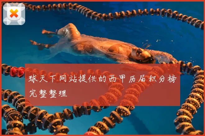 球天下网站提供的西甲历届积分榜完整整理